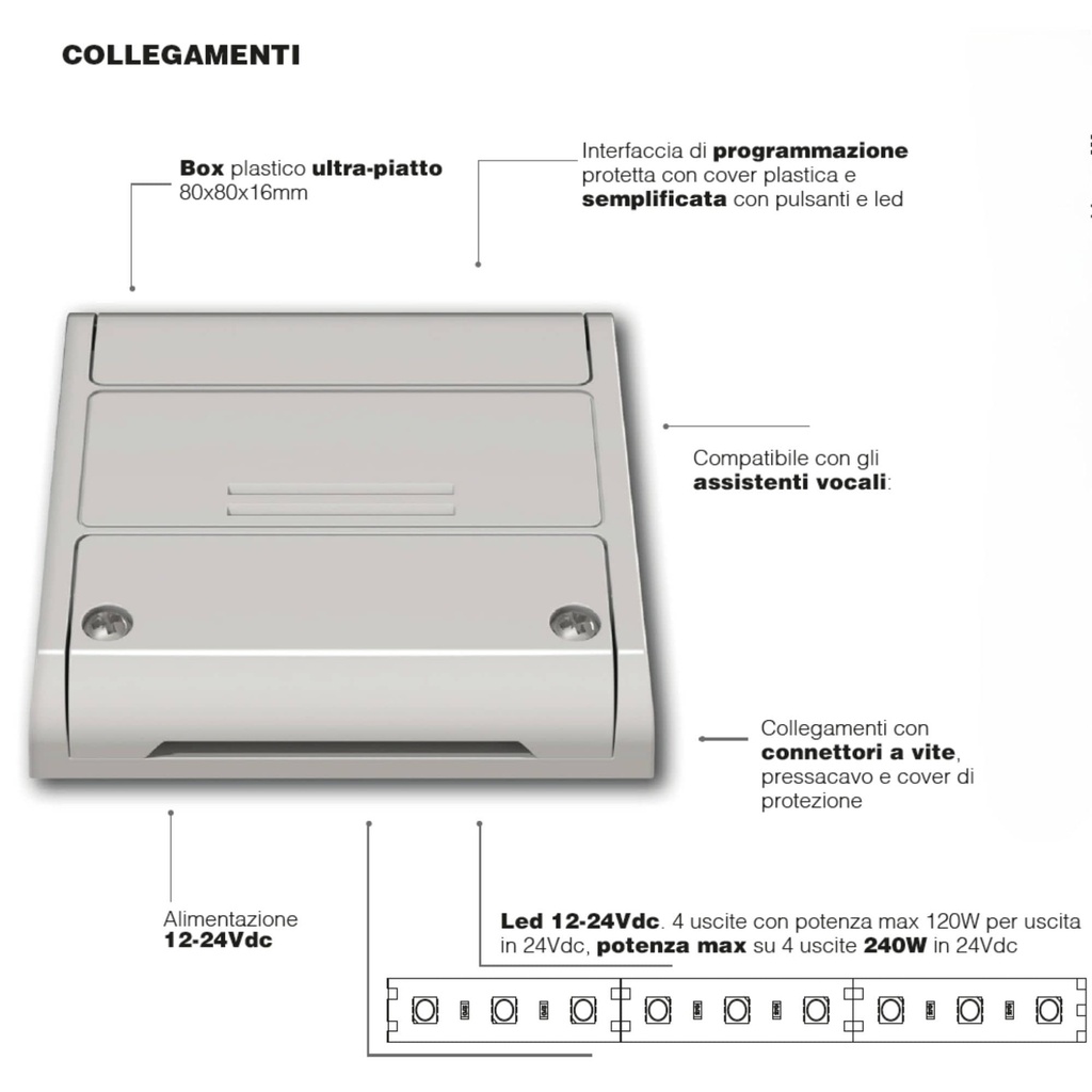 DAYLIGHT 551038.00A | RICEVITORE SMART UNIVERSALE PER CONTROLLO 12-24V DIMMER/RGB/RGBW/CCT
