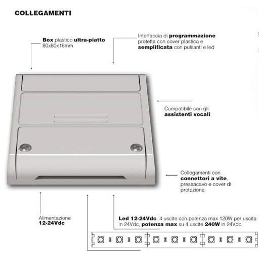 [DAY-551038.00A] DAYLIGHT 551038.00A | RICEVITORE SMART UNIVERSALE PER CONTROLLO 12-24V DIMMER/RGB/RGBW/CCT